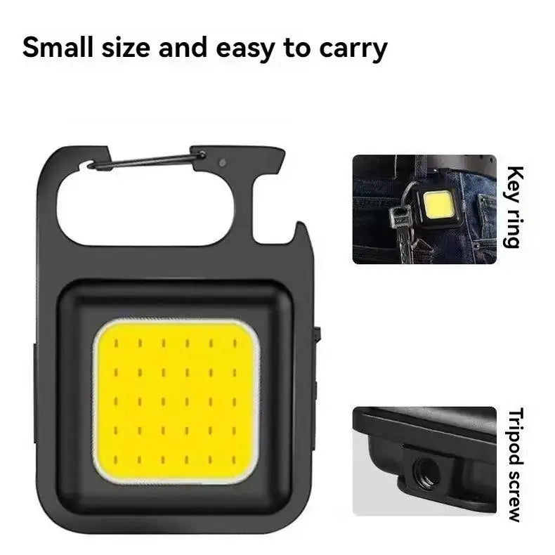 Rechargeable Magnetic LED Headlamp