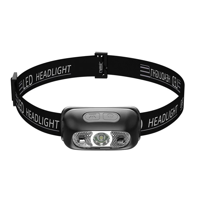 Rechargeable Magnetic LED Headlamp