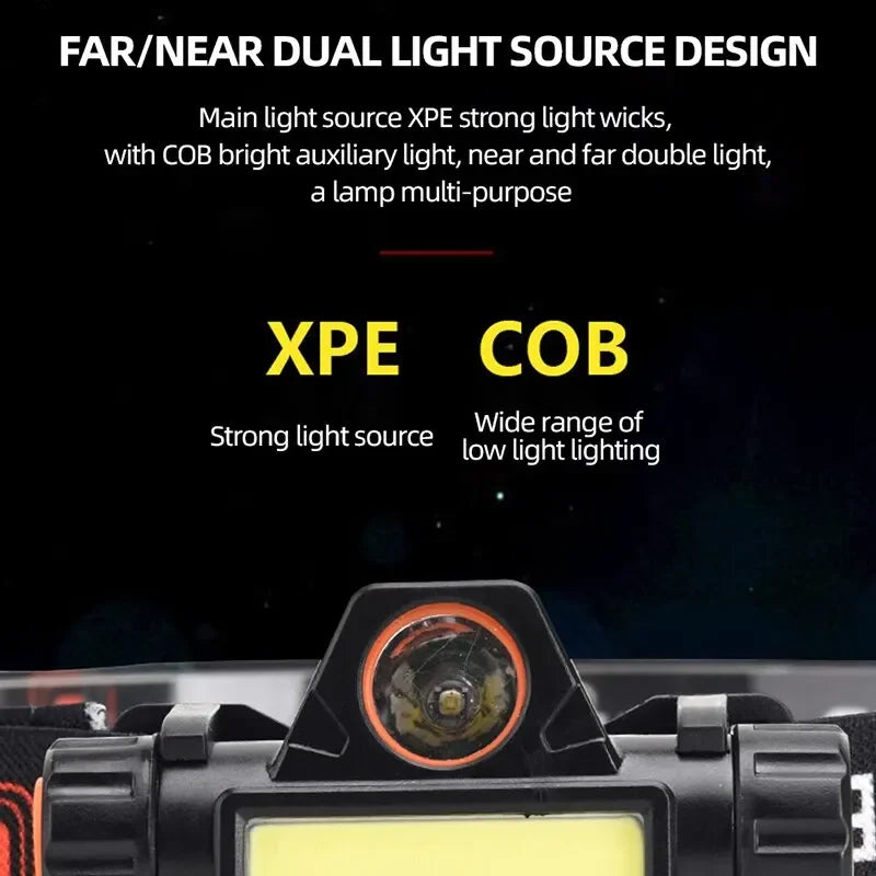 Rechargeable Magnetic LED Headlamp