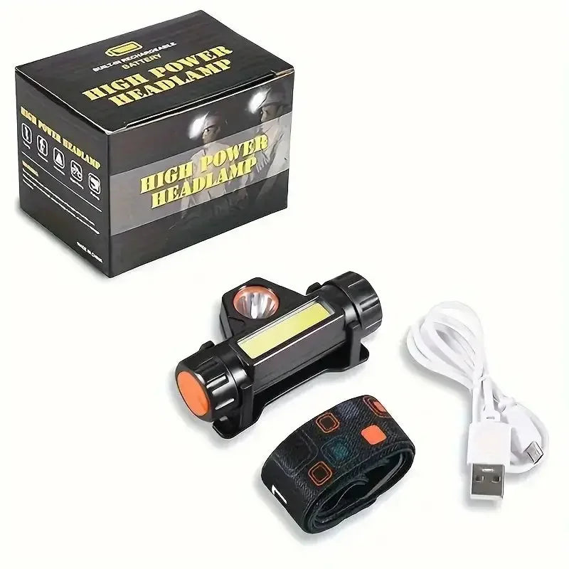 Rechargeable Magnetic LED Headlamp