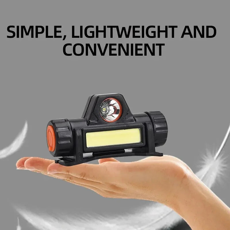 Rechargeable Magnetic LED Headlamp