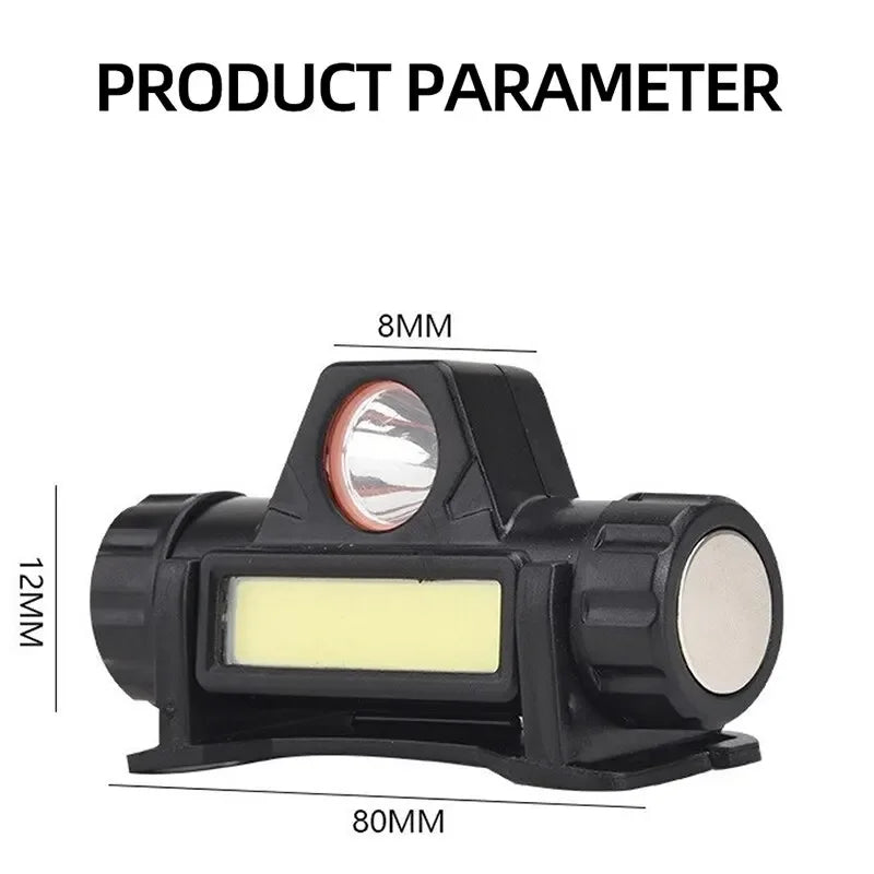 Rechargeable Magnetic LED Headlamp